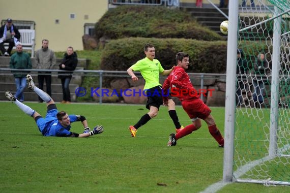 Verbandslig FC Zuzenhausen vs TSV Grunbach  (© Siegfried Lörz)